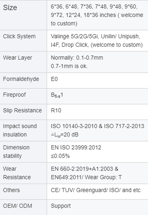 1689838929661 1689838929661